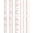 do data entry, excel and PDF conversion